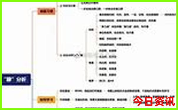 7月哪里旅游不热